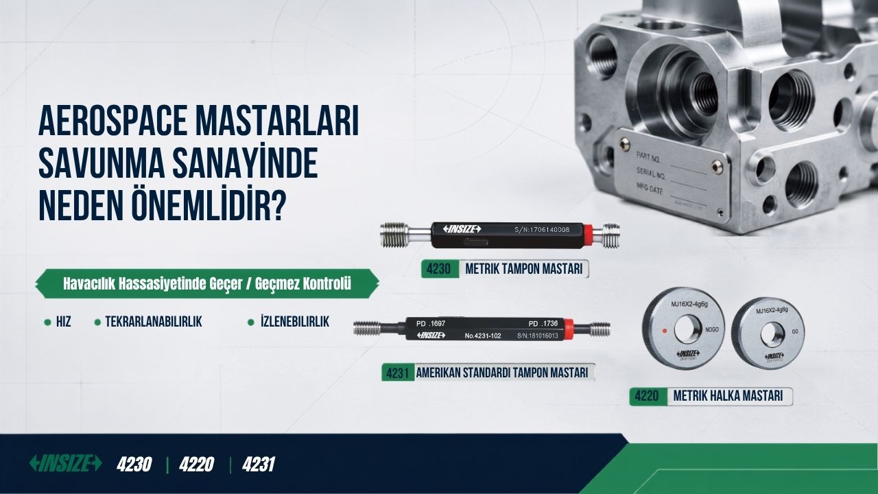 Aerospace Mastarları Savunma Sanayinde Neden Önemlidir?