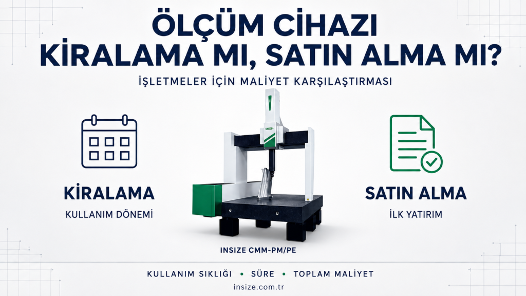 Ölçüm Cihazı Kiralama mı, Satın Alma mı? İşletmeler İçin Maliyet Karşılaştırması
